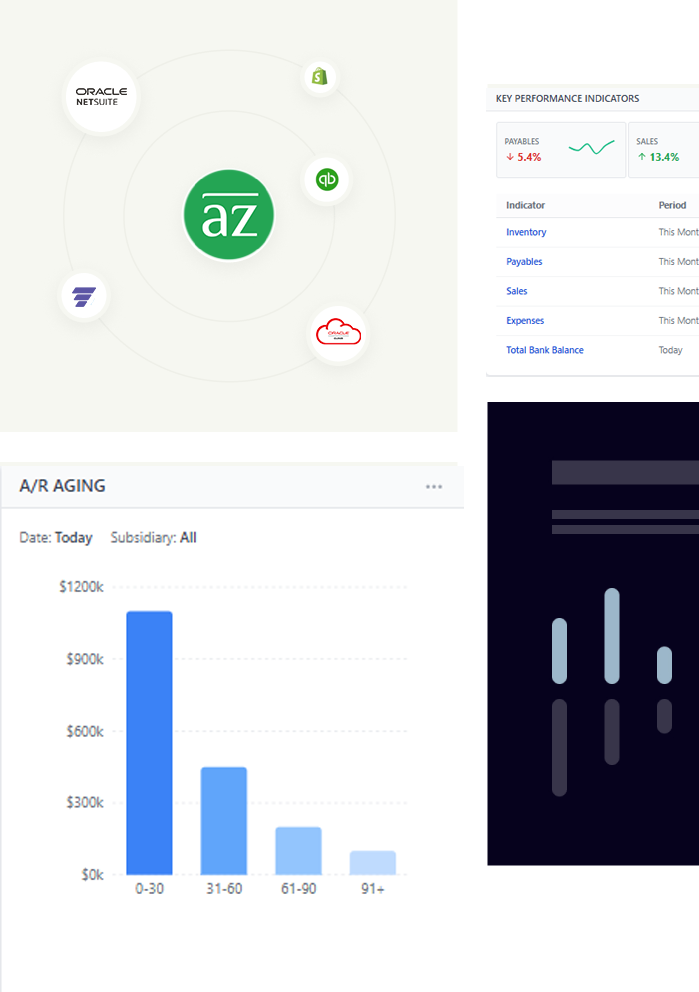 AzdanApps NetSuite-Native Solutions